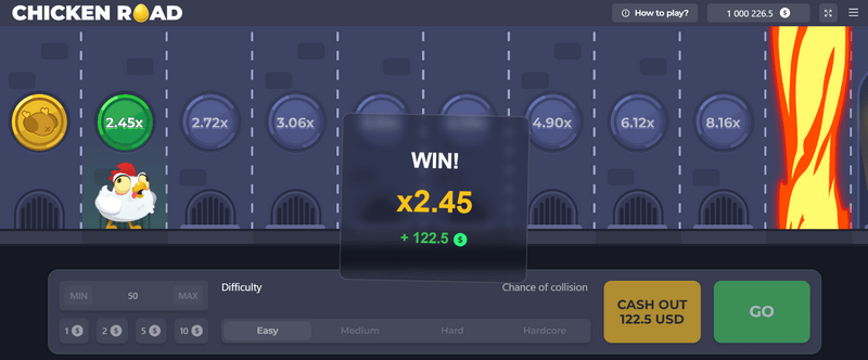 Chicken Road Video Game Review